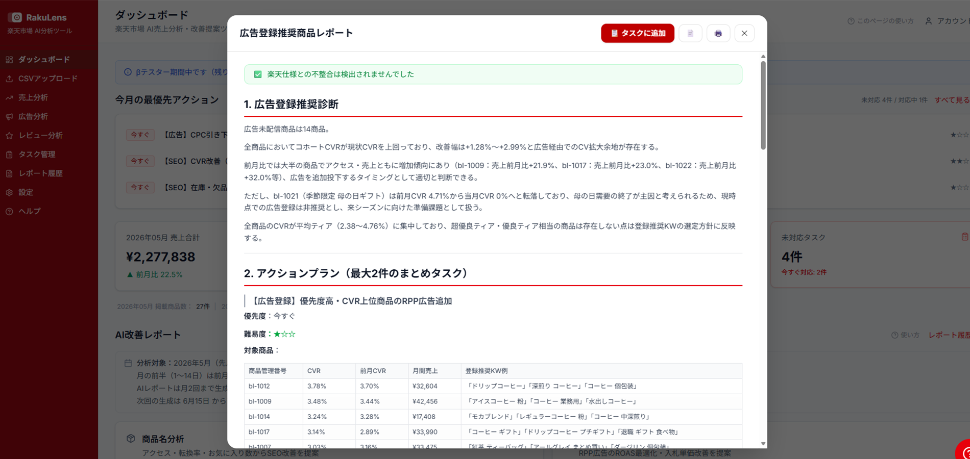 広告登録推奨レポート