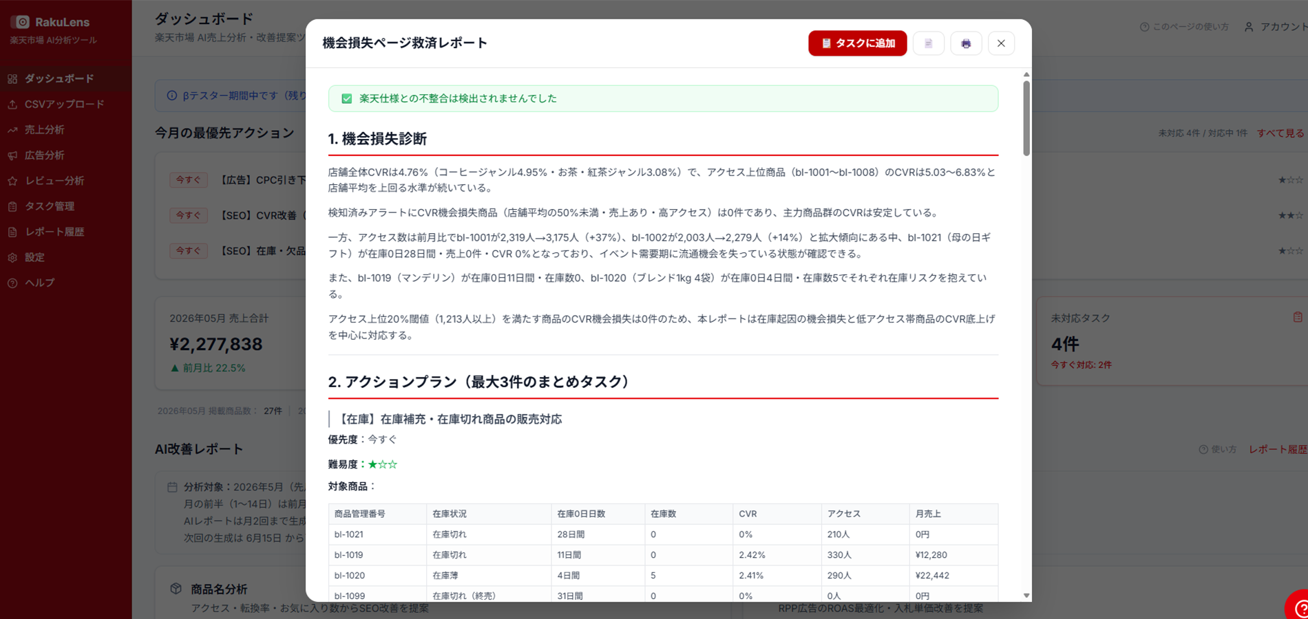 機会損失ページ救済レポート